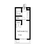 オクトワール宮崎西　403号室　 画像1