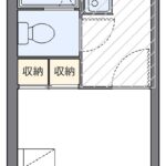 レオパレス霧島　 画像1