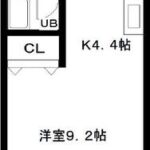 ｉｓｍ　202号室　 画像1