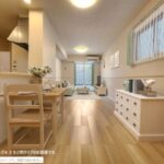 シャルフ 赤江 Ⅲ 画像3 シャルフ 赤江 Ⅲ 画像3