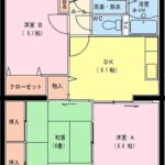 サンシャイン荒川　 画像1