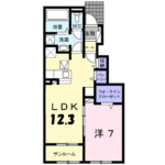 ラ・メゾン　コーチェ　103号室　 画像1