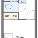 レオパレス千楽 画像1