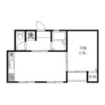 コンフォート宮崎　南宮崎の1DK賃貸マンション 画像1