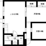 山春ビル霧島　410号室　 画像1