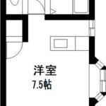 オクトワール宮崎西　411号室　 画像1