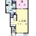 グラシアス　104号室　 画像1