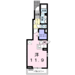 サンモール・エヌ　101号室　 画像1