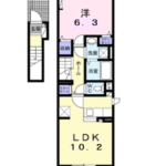イーストブルー　Ｉ　201号室　 画像1
