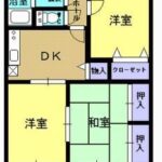 サンフィールド高鍋　 画像1