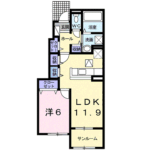 ノイ フラン ハウス Ⅱ102号室 画像1 ノイ フラン ハウス Ⅱ102号室 画像1