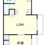 レジデンス　11番館　 画像1