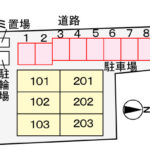 サン アヴェニュー201号室 画像15 サン アヴェニュー201号室 画像15