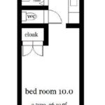 オクトワール宮崎西　301号室　 画像1