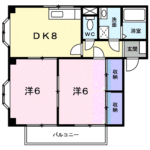 ヴィラマリン　Ａ 画像1