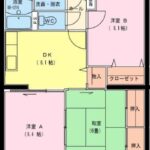 サンフラワー東町　 画像1