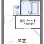 レオパレス源藤　 画像1