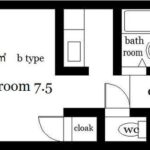 オクトワール宮崎西弐番館２０６号室　 画像1