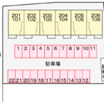 サザンクロス　Ⅲ106号室　 画像15