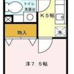 ソレイユ木山　 画像1