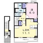 BROTHERⅠ202号室 画像1 BROTHERⅠ202号室 画像1