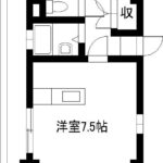 エレガンスメゾン６Ｂ　 画像1