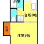 パステルハウスD棟　 画像1