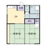 南マンションA　宮崎の2DK賃貸アパート　 画像1