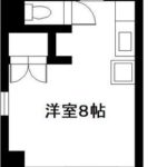 エスポワール鶴島　603号室　 画像1