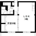 ＫＴビル　202号室　 画像1