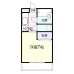 加納ビルB棟 画像1