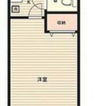 フレクション宮崎福島　 画像1