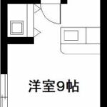 エレガンス１１　205号室　 画像1