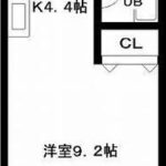 ｉｓｍ　206号室　 画像1