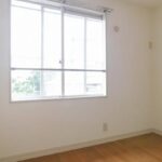 パレス木花台B棟　木花の3DK賃貸アパート 画像4