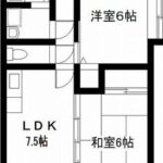 アレグリア　601号室　 画像1