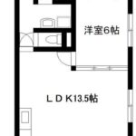 ＫＴビル　201号室　 画像1