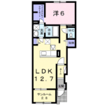 フェリーチェ　リノ　102号室　 画像1