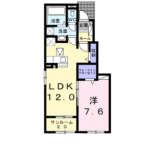 スイート スプリング Ⅲ B 画像1 スイート スプリング Ⅲ B 画像1