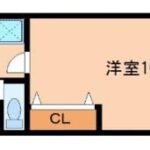 リバティーセトル　南宮崎の1K賃貸アパート 画像1