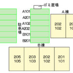 サンライズ大東　Ｂ　 画像15
