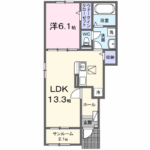 なごみテラス I 画像1 なごみテラス I 画像1