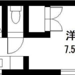 オクトワール宮崎西　207号室　 画像1