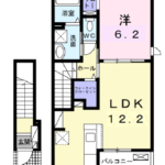 グラシアス　206号室 画像1