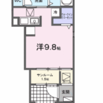 ｅｔｅｒｎｏ　Ｓｏｒａ　102号室　 画像1