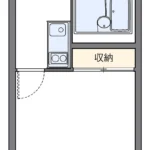 レオネクストリバーサイド橘 画像1