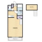 ハイツ・ファンタジー 佐土原のワンルーム賃貸アパート 画像1 ハイツ・ファンタジー 佐土原のワンルーム賃貸アパート 画像1